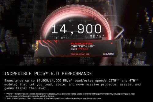 Ổ cứng SSD SANDISK Optimus GX PRO 8100 8TB (SDSP82800TAN) – PCIe Gen5x4